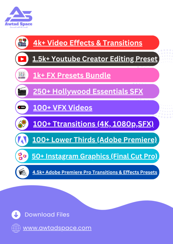 ⁦Ultimate Video Bundle: أطلق إبداعك إلى آفاق جديدة!⁩ - الصورة ⁦4⁩