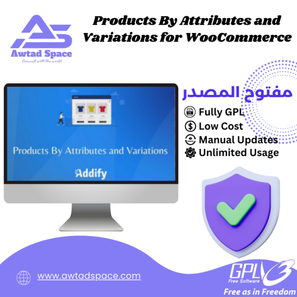 Products By Attributes and Variations